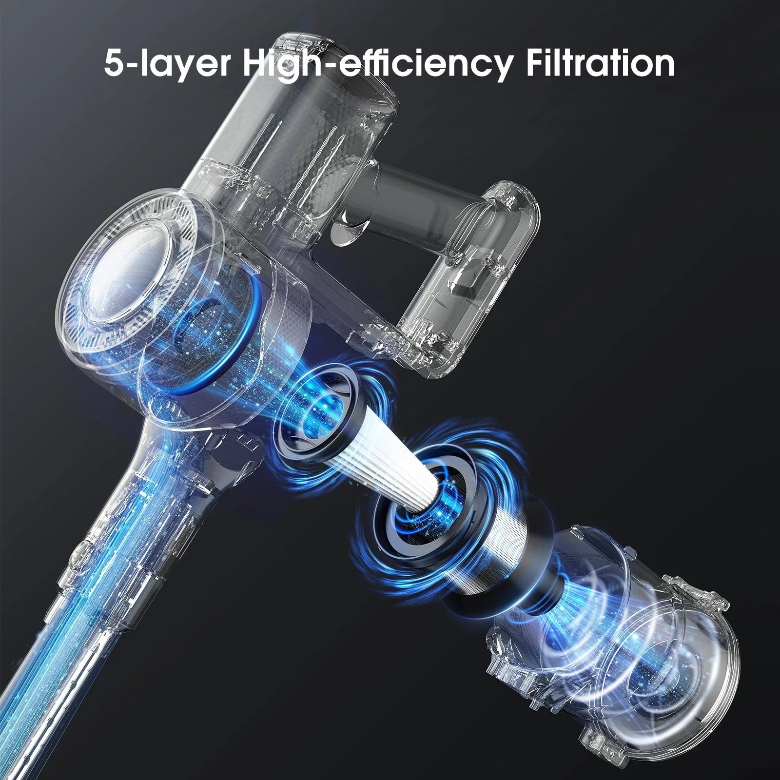 P2 Kabellos Staubsauger 45000Pa Akku Staubsauger Bis 45Min. Bodenstaubsaug